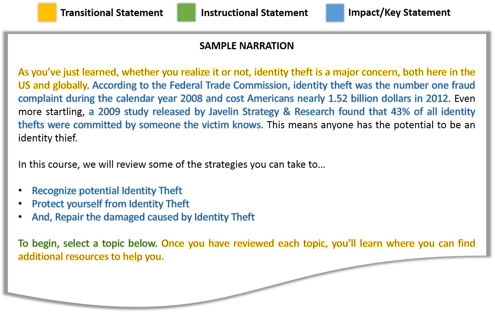 Narration Meaning Rules Examples 3 Types of Narration - getgyantechs