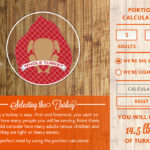 How to Cook a Turkey in Articulate Storyline