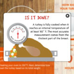How to Cook a Turkey in Articulate Storyline