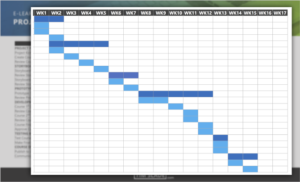 eLearning project schedule template