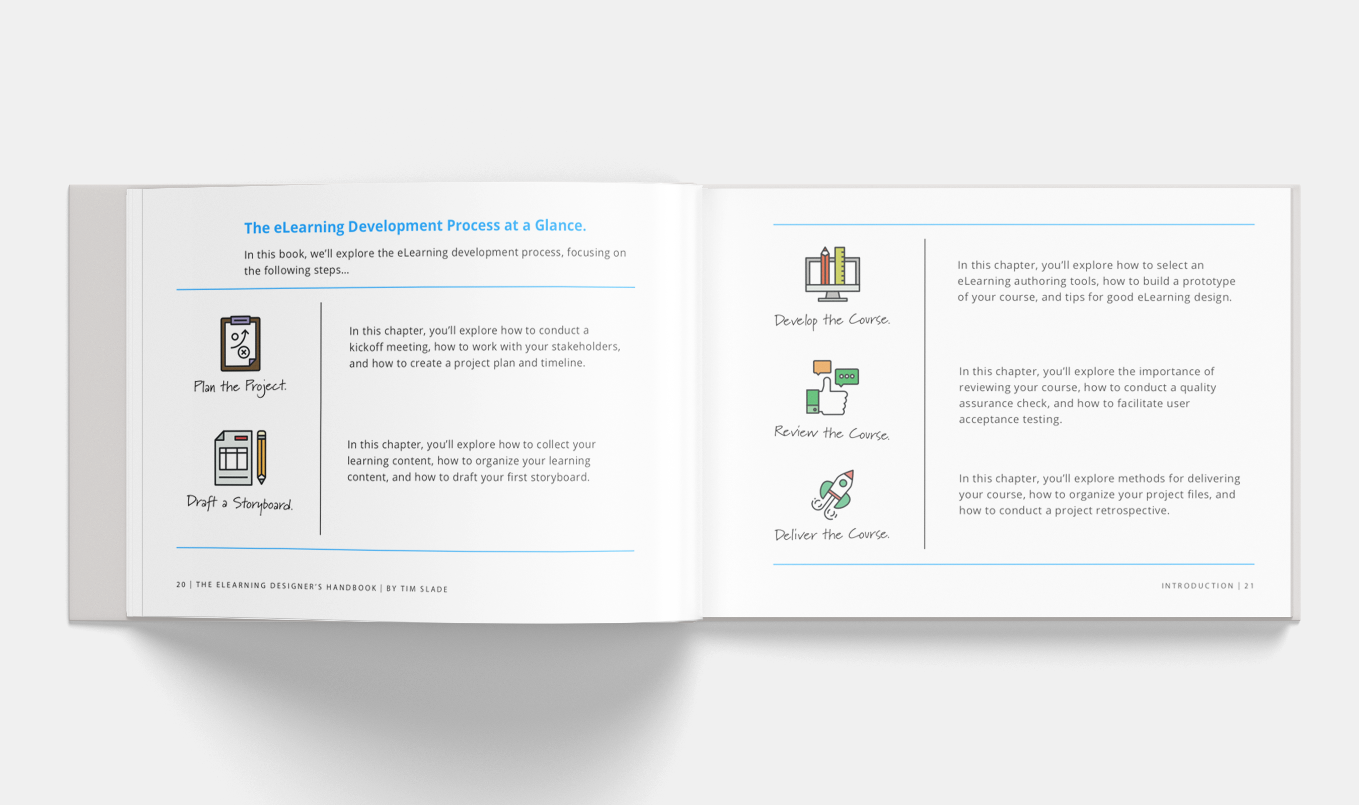 The eLearning Designers Handbook A Practical Guide to the eLearning
Development Process for New eLearning Designers Epub-Ebook