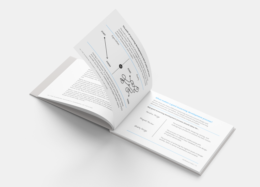 eLearning Handbook Mockup 5 Tim Slade AwardWinning Freelance