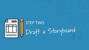My 5-step eLearning development process Tim Slade