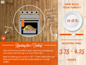 Tim Slade's eLearning Portfolio | How to Cook a Turkey | Custom eLearning Development & Design