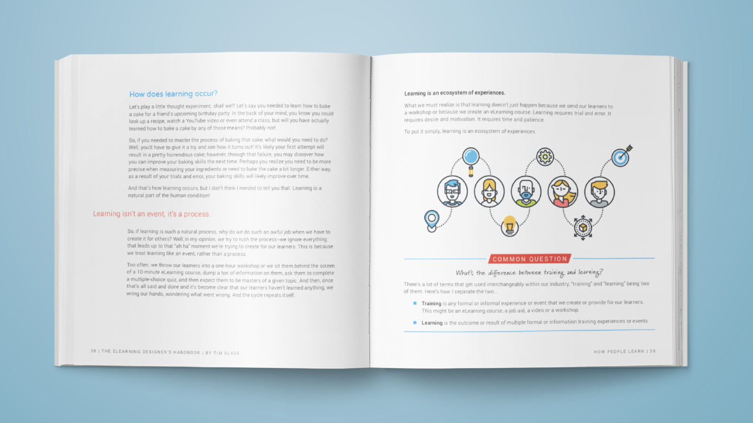 Second Edition of The eLearning Designers Handbook Content01 Tim